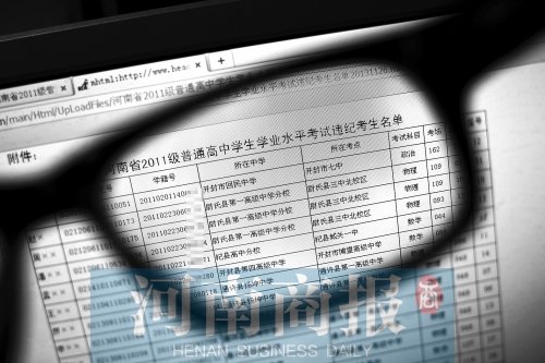 在河南招生考試信息網(wǎng)上可以看到356名違紀(jì)舞弊考生的相關(guān)信息，其中包括考生號(hào)、學(xué)籍號(hào)、所在中學(xué)等