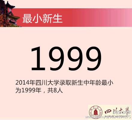 2014川大新生花邊數(shù)據(jù)。 圖據(jù)四川大學(xué)官方微博