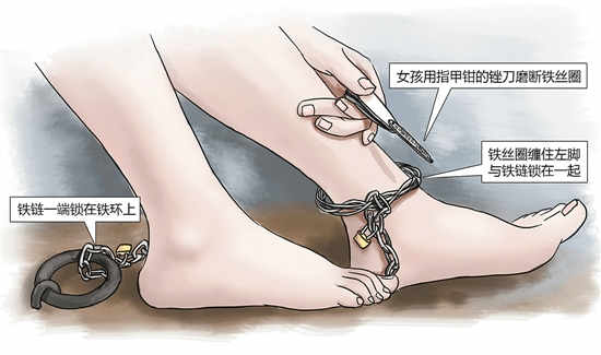 嘉興市公安局秀洲區(qū)分局召開(kāi)了一個(gè)小型發(fā)布會(huì)，首次對(duì)外披露案情細(xì)節(jié)。女孩利用隨身攜帶的指甲刀，一點(diǎn)點(diǎn)將身上鎖鏈磨斷，6月23日，她掙脫鎖鏈，跑到氣窗大喊救命，周?chē)用衤劼晥?bào)警，女孩11天的地獄經(jīng)歷才告結(jié)束。