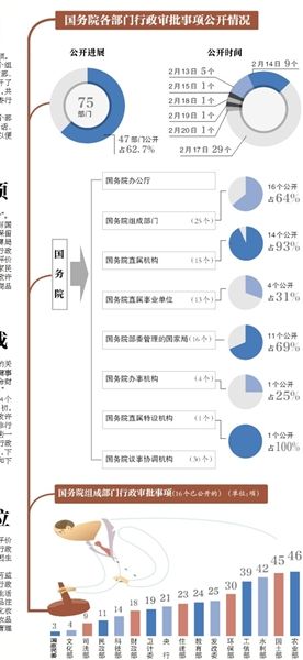 示意圖。