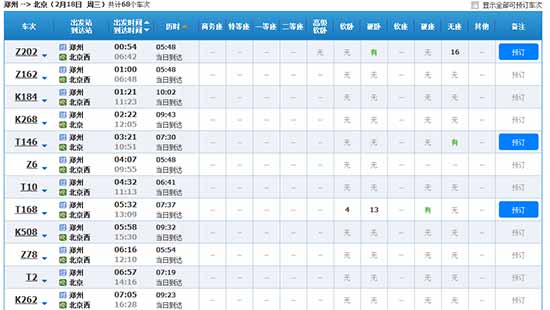 截止2014年12月21日下午3點整，鄭州發(fā)往北京“除夕”當天的火車票僅有少量余票。