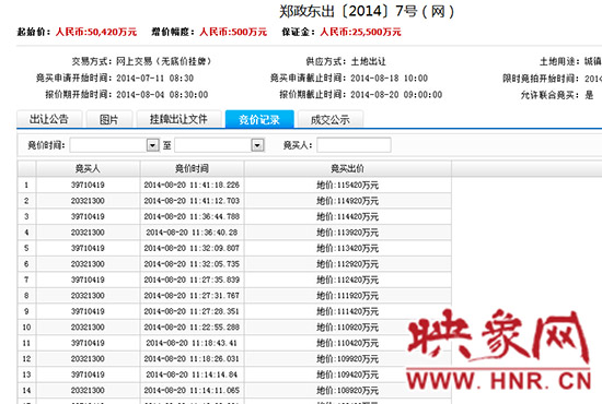 競價記錄。