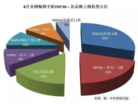 資料圖：霧霾天氣中，民眾戴著口罩出行。中新社記者 翟羽佳 攝