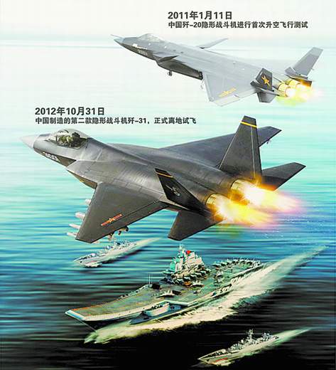 原文配圖：中國第二款隱形戰(zhàn)機(jī)首飛效果圖。
